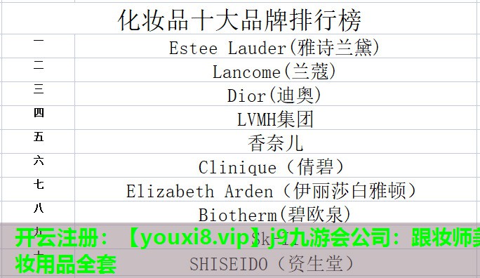 跟妆师美妆用品全套