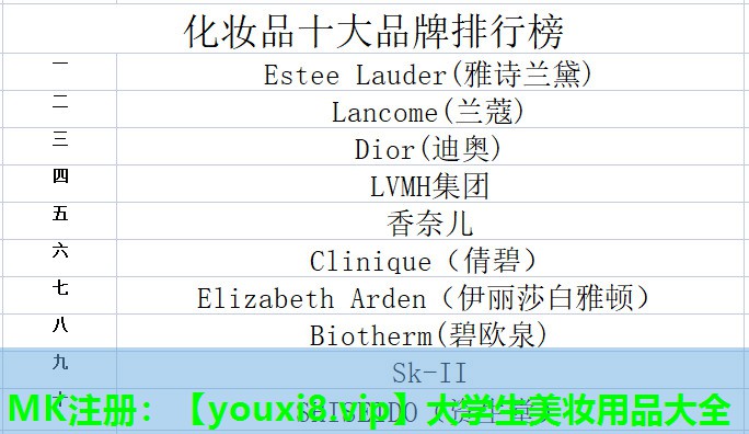 大学生美妆用品大全